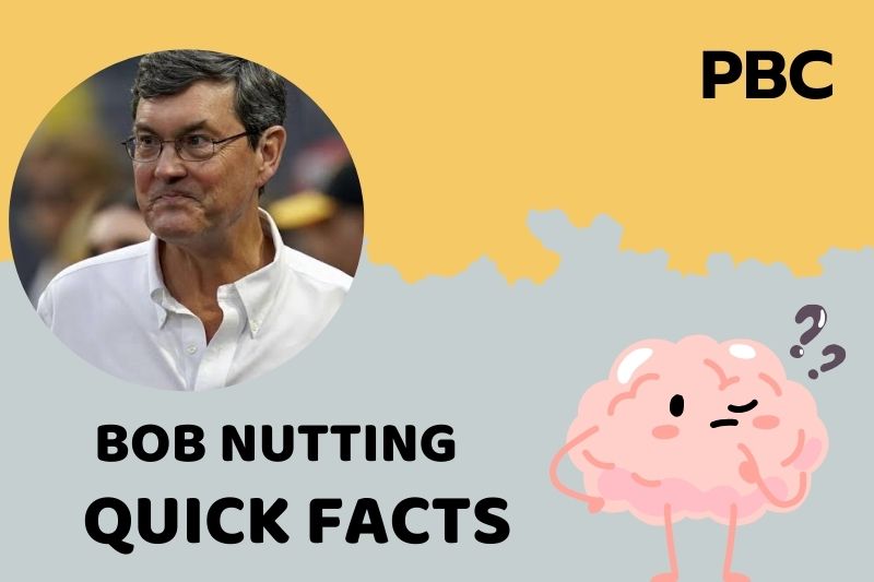 Bob Nutting Quick Facts 3 Bob Nutting Quick Facts
