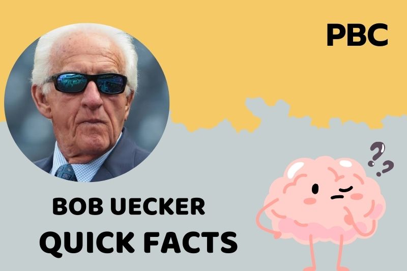 Bob Uecker Quick Facts