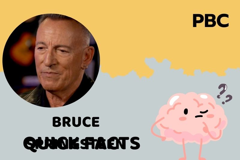 Bruce Springsteen Quick Facts 3 Bruce Springsteen Quick Facts