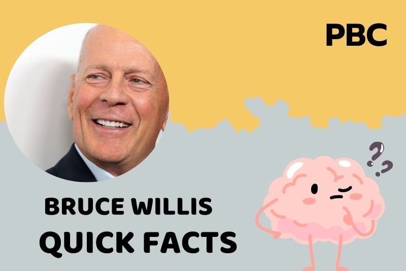 Bruce Willis Quick Facts 3 Bruce Willis Quick Facts