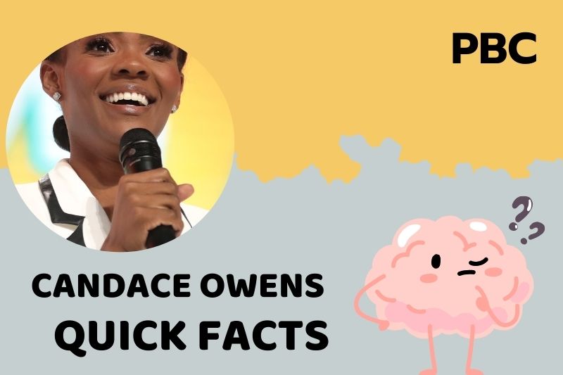 Candace Owens Quick Facts
