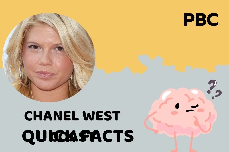 Chanel West Coast Quick Facts 3 Chanel West Coast Quick Facts
