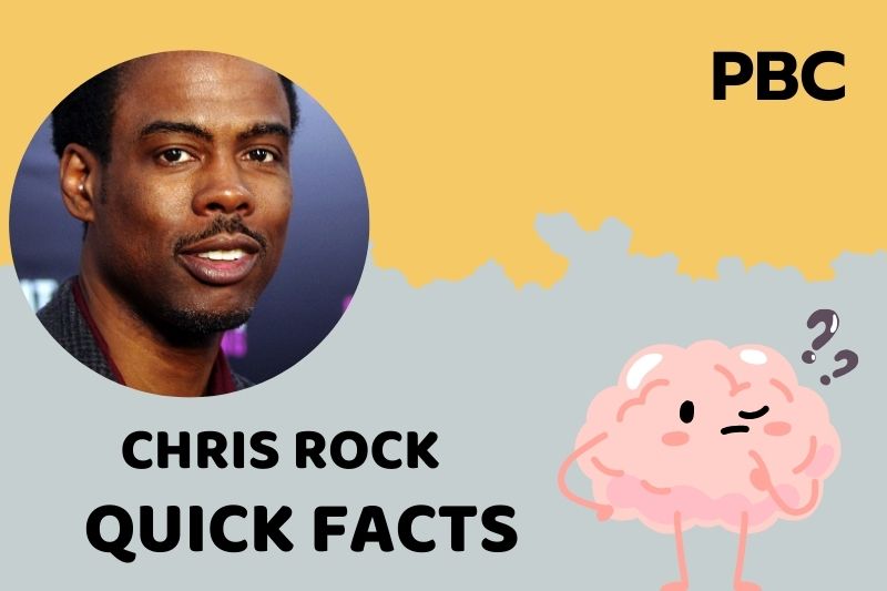 Chris Rock Quick Facts 3 Chris Rock Quick Facts