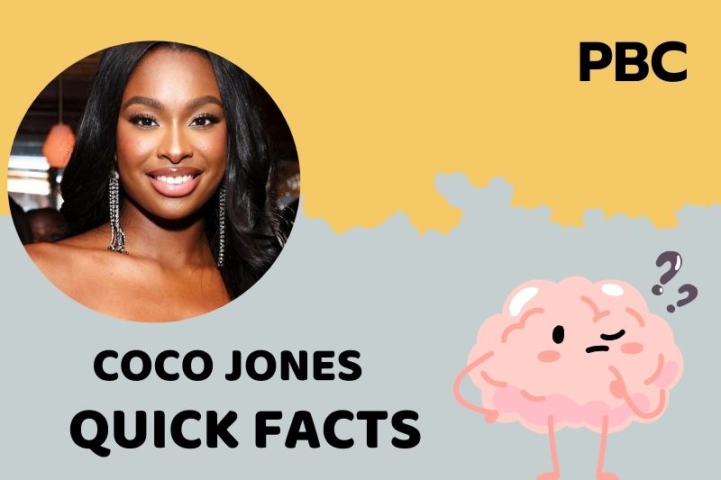 Coco Jones Quick Facts 3 Coco Jones Quick Facts