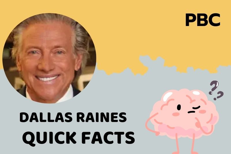 Dallas Raines Net Worth 2025: Wealth, Salary, And Career Insights