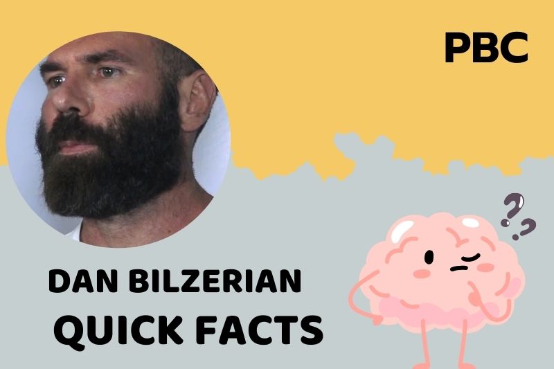 Dan Bilzerian Quick Facts