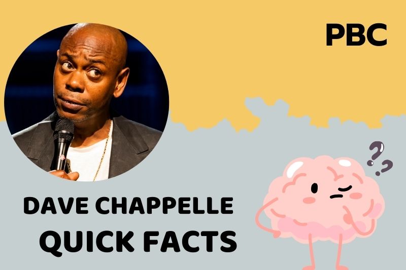Dave Chappelle Quick Facts 3 Dave Chappelle Quick Facts