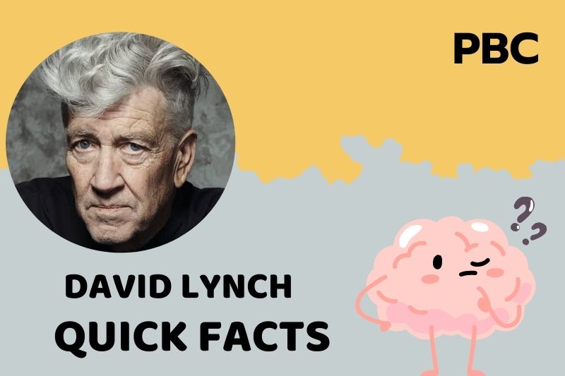 David Lynch Quick Facts