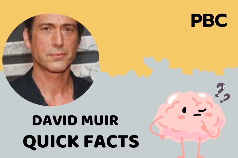 David Muir Quick Facts