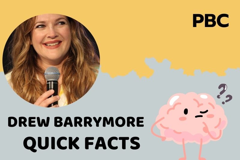 Drew Barrymore Quick Facts 3 Drew Barrymore Quick Facts