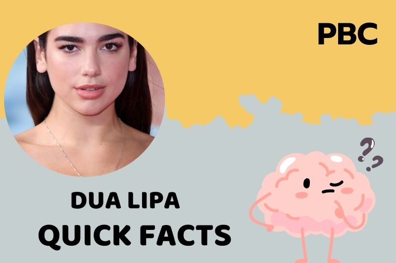 Dua Lipa Quick Facts 3 Dua Lipa Quick Facts