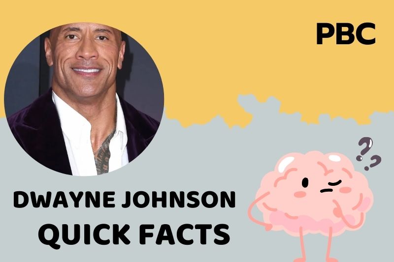 Dwayne Johnson Quick Facts 3 Dwayne Johnson Quick Facts
