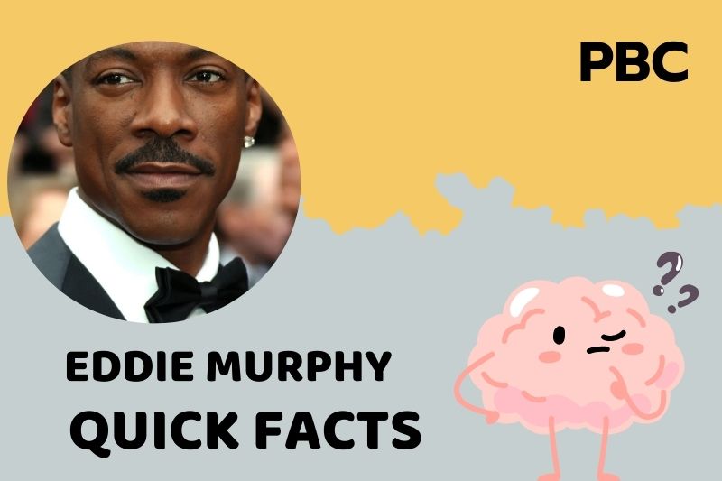 Eddie Murphy Quick Facts