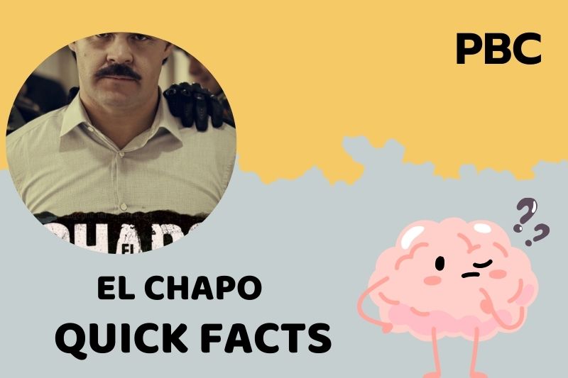 El Chapo Quick Facts 3 El Chapo Quick Facts