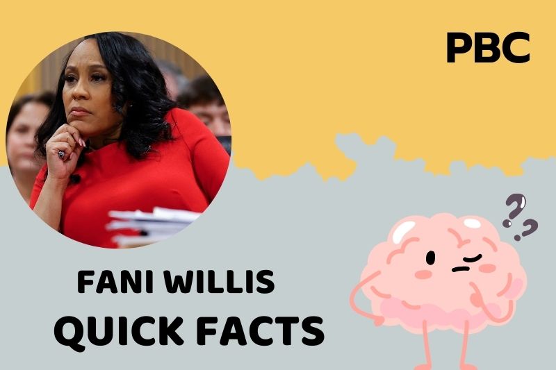 Fani Willis Quick Facts 3 Fani Willis Quick Facts