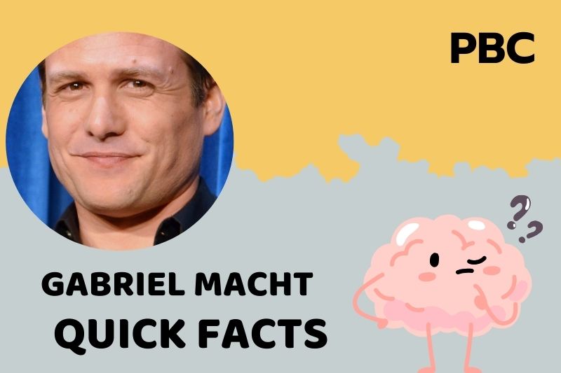 Gabriel Macht Quick Facts 3 Gabriel Macht Quick Facts