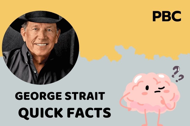 George Strait Quick Facts 3 George Strait Quick Facts
