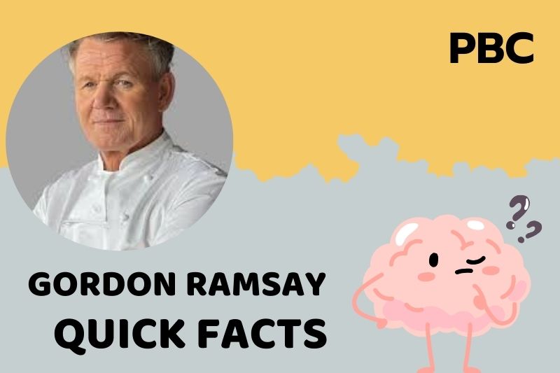 Gordon Ramsay Quick Facts 3 Gordon Ramsay Quick Facts