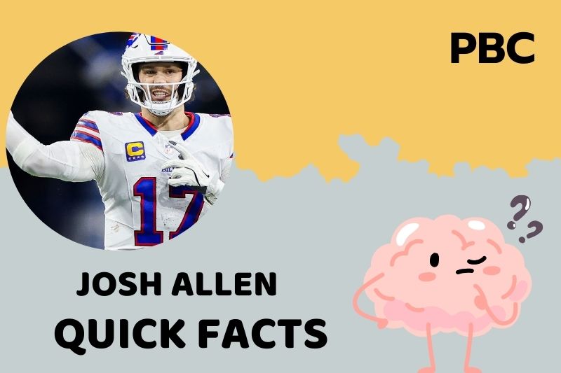 Josh Allen Quick Facts 3 Josh Allen Quick Facts