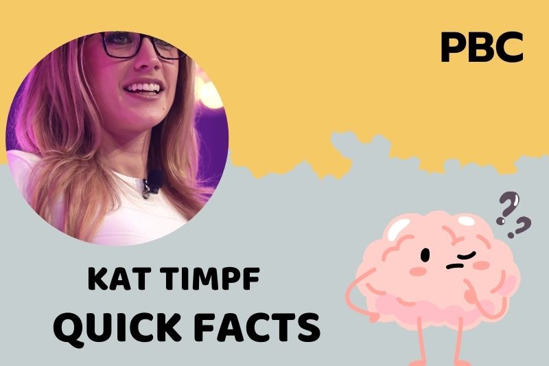 Kat Timpf Quick Facts 3 Kat Timpf Quick Facts