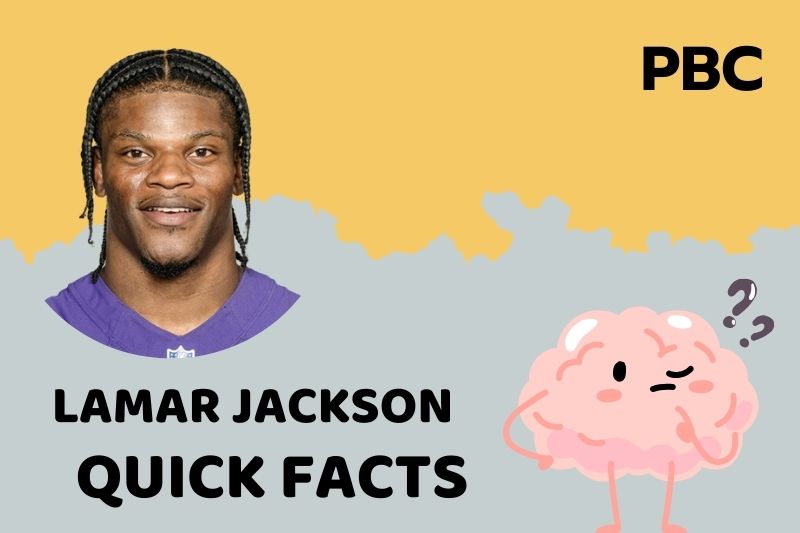 Lamar Jackson Quick Facts