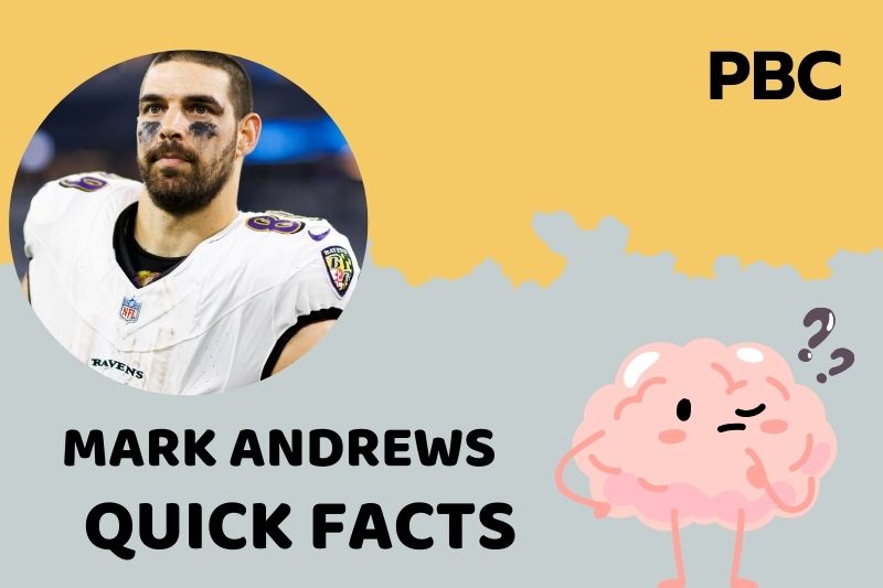 Mark Andrews Quick Facts
