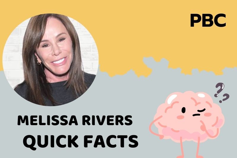 Melissa Rivers Quick Facts 3 Melissa Rivers Quick Facts