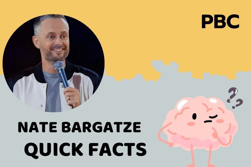 Nate Bargatze Quick Facts 3 Nate Bargatze Quick Facts