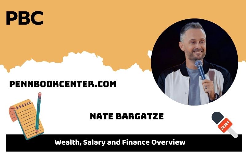 Nate Bargatze Wealth Salary and Financial Overview 5 Nate Bargatze Wealth, Salary and Financial Overview