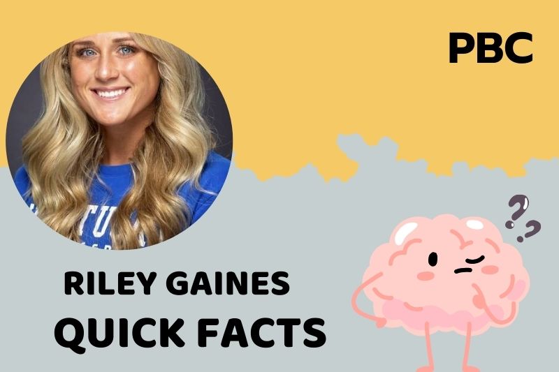 Riley Gaines Quick Facts 3 Riley Gaines Quick Facts
