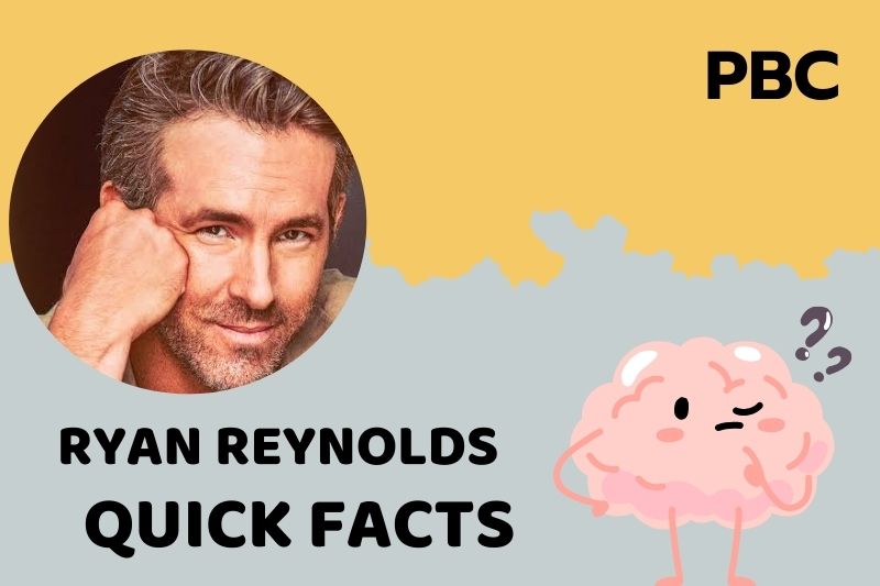 Ryan Reynolds Quick Facts 3 Ryan Reynolds Quick Facts