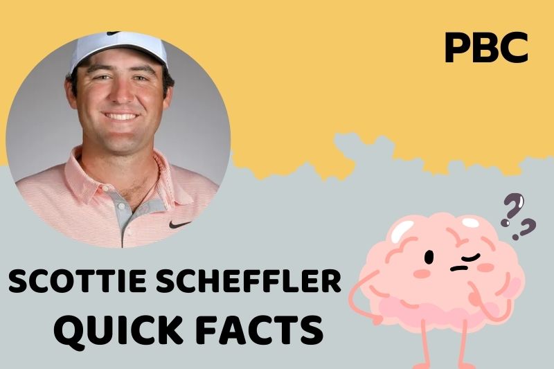 Scottie Scheffler Quick Facts