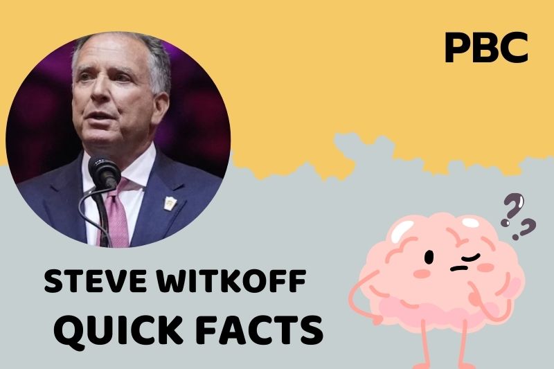 Steve Witkoff Quick Facts 3 Steve Witkoff Quick Facts