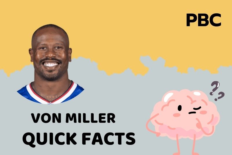Von Miller Quick Facts 3 Von Miller Quick Facts