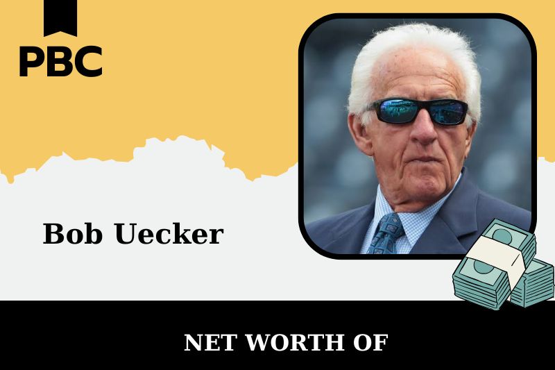 What is the Net Worth Of Bob Uecker in 2025