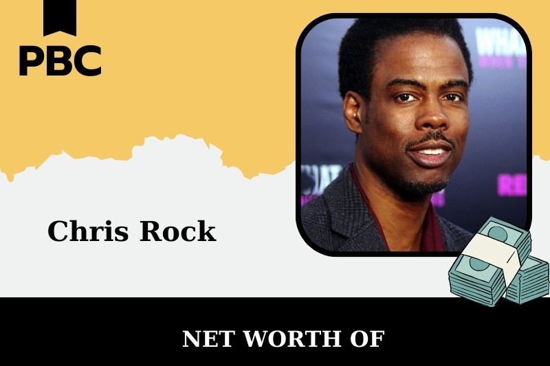 What is the Net Worth Of Chris Rock in 2025 4 What is the Net Worth Of Chris Rock in 2025