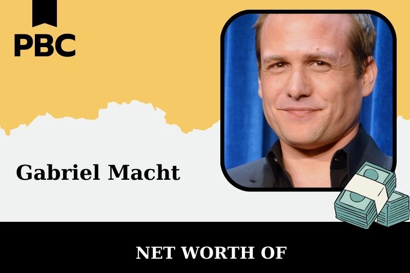 Gabriel Macht Net Worth 2025: Salary, Wealth & Financial Insights