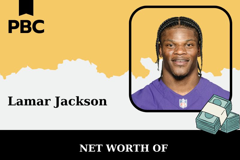 What is the Net Worth Of Lamar Jackson in 2025
