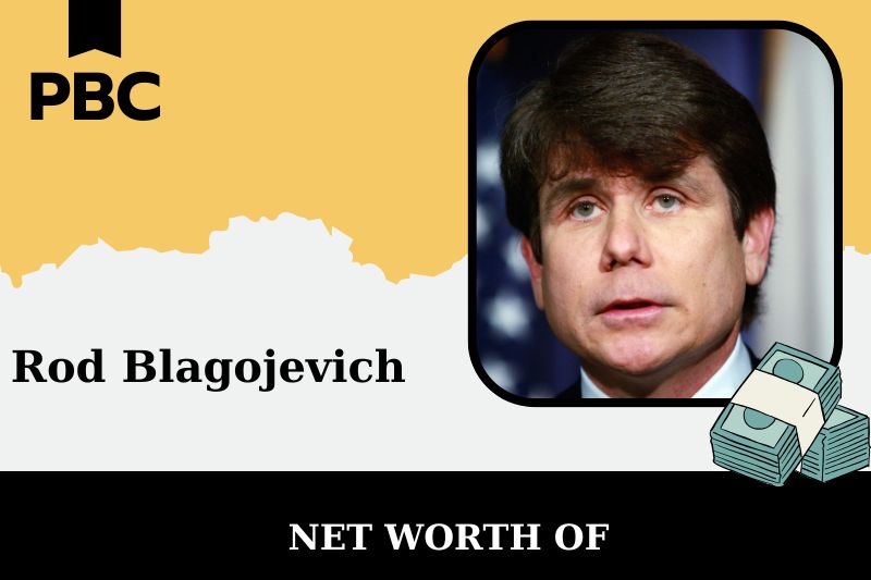What is the Net Worth Of Rod Blagojevich in 2025