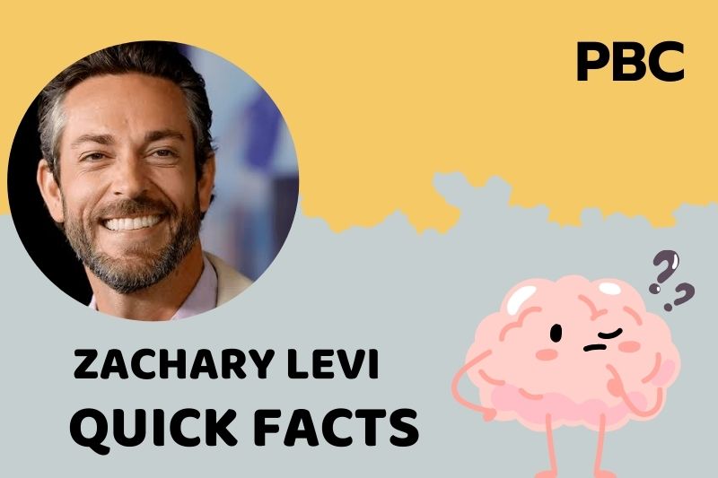 Zachary Levi Quick Facts