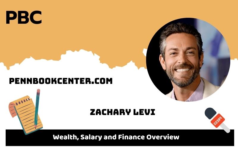 Zachary Levi Wealth, Salary and Financial Overview