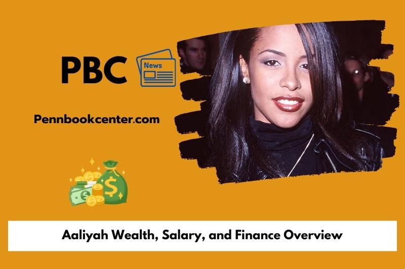 Aaliyah Wealth, Salary, and Finance Overview