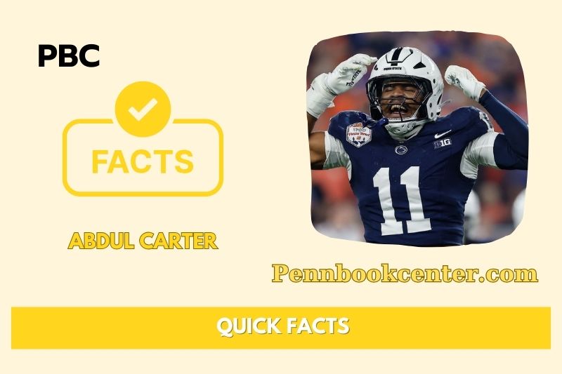 Abdul Carter Quick Facts 3 Abdul Carter Quick Facts
