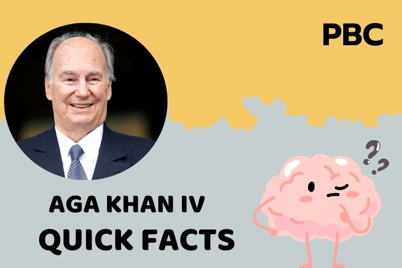Aga Khan Iv Quick Facts 3 Aga Khan Iv Quick Facts