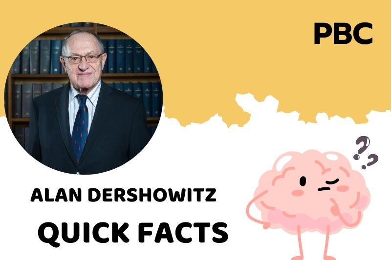 Alan Dershowitz Quick Facts
