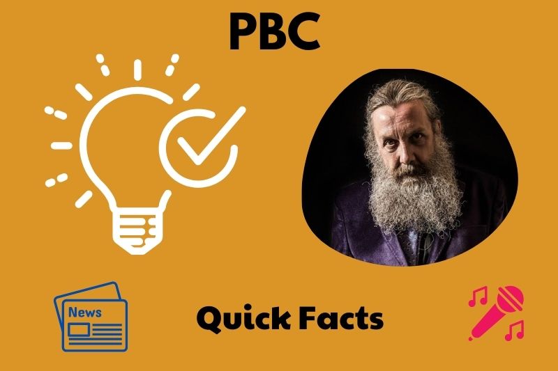 Alan Moore Quick Facts