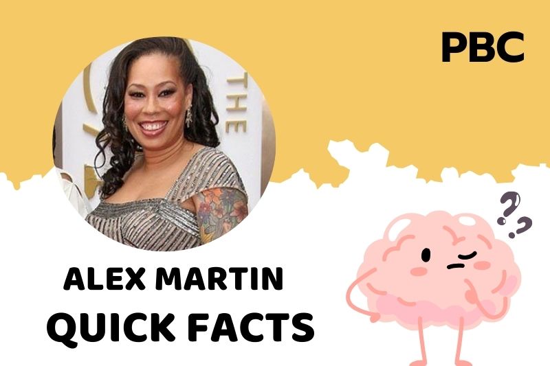 Alex Martin Quick Facts