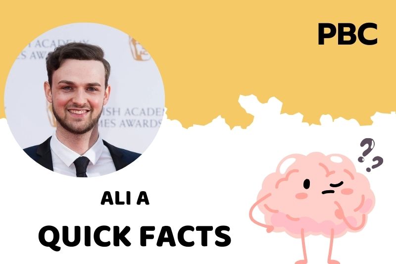 Ali A Quick Facts 3 Ali A Quick Facts