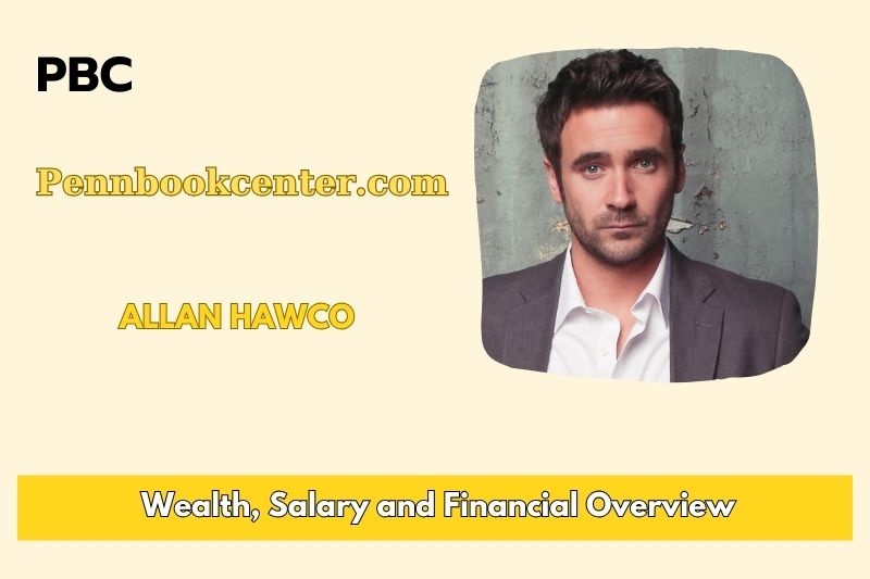 Allan Hawco Wealth Salary and Finance Overview 4 Allan Hawco Wealth, Salary and Financial Overview