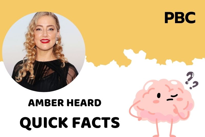 Amber Heard Quick Facts 3 Amber Heard Quick Facts